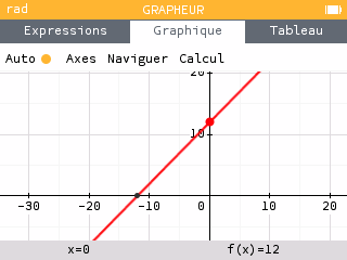 Plus que de simples fonctions GIF