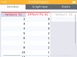 Visualisez vos données ! GIF