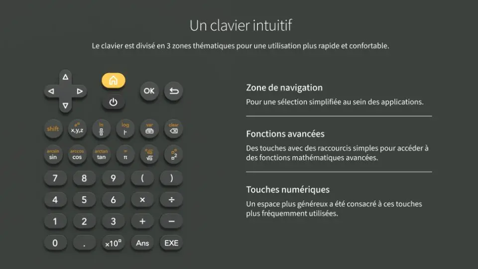 clavier