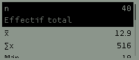 Statistiques GIF