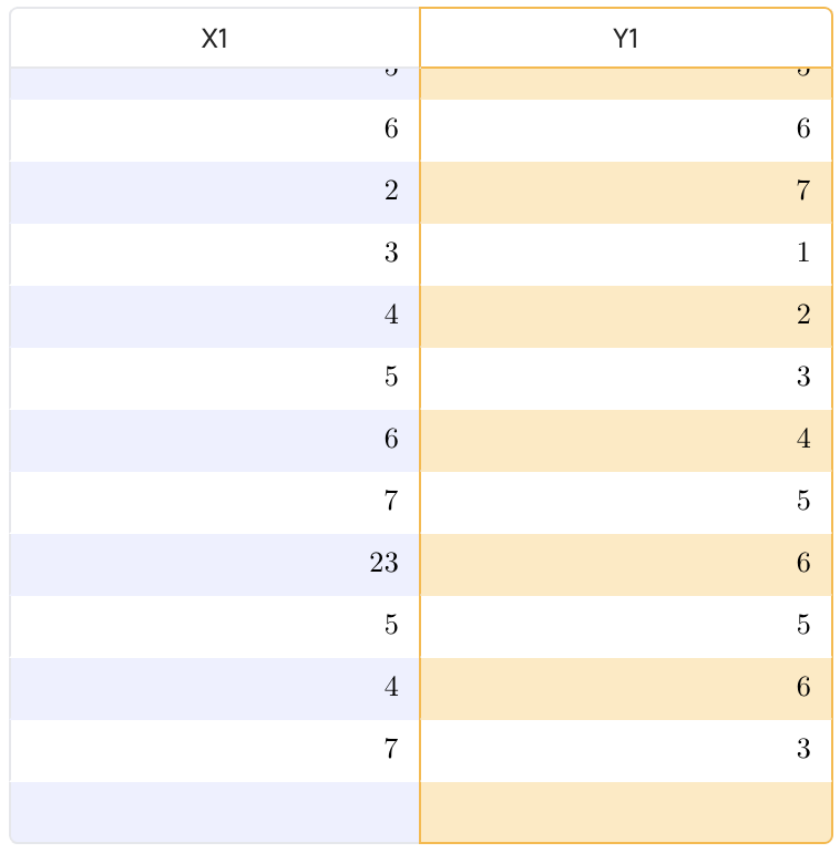 Regression table X1/Y1 with Y1 column selected