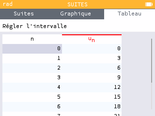 Vos résultats dans un tableau GIF
