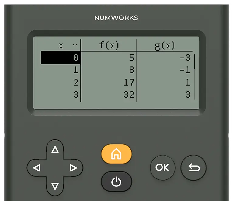 La calculatrice scientifique dans l'application Statistiques