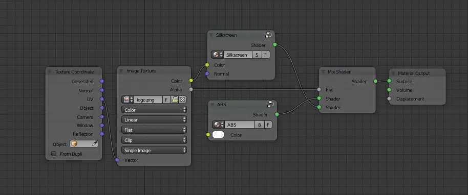 Le panneau Nodes de Blender